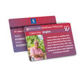 SIMPLECARD Angina Medical ID Card - Personalised ICE Awareness Card.