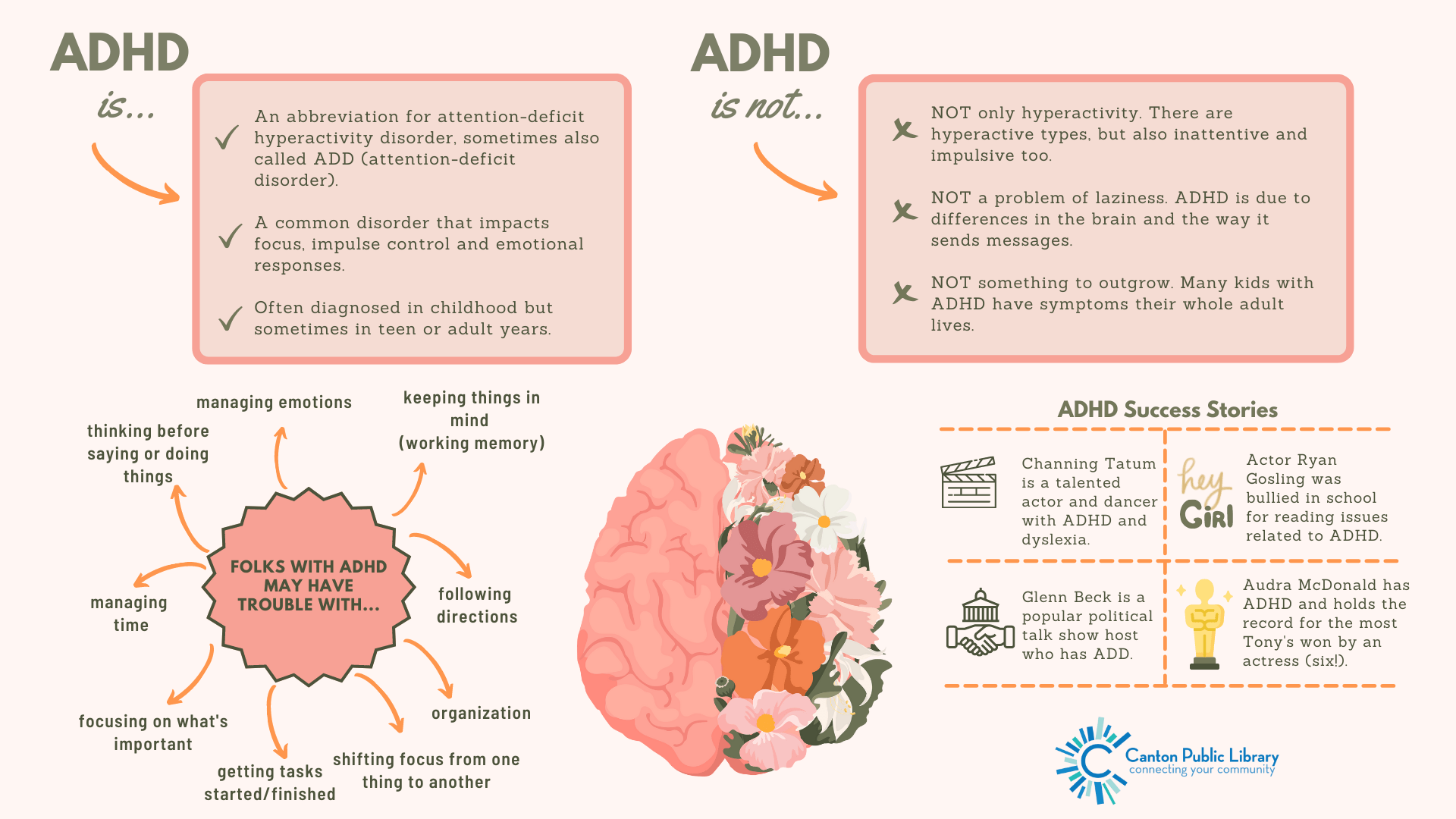 ADHD Facts Info Graphic